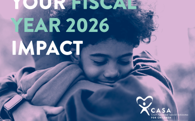 Your Fiscal Year 2026 Impact